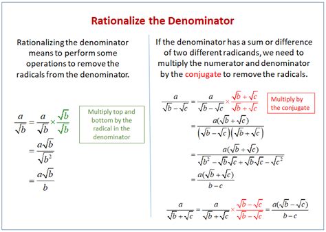 rationalize denominator calculator|Rationalize the Denominator Calculator